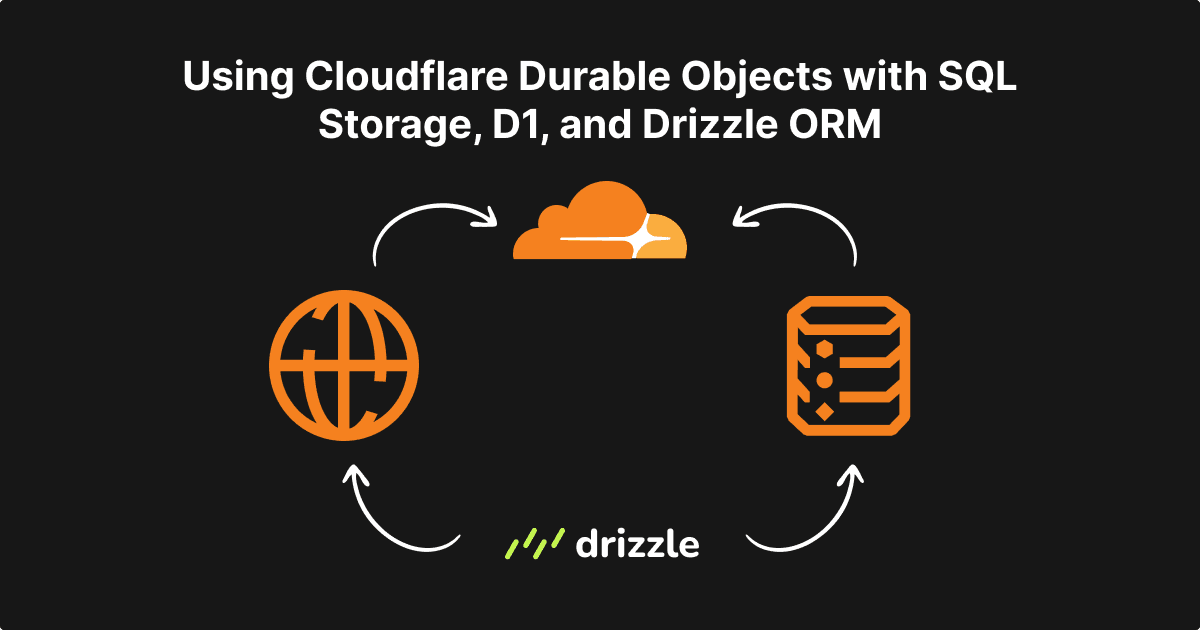 Edge-Powered Multiplayer